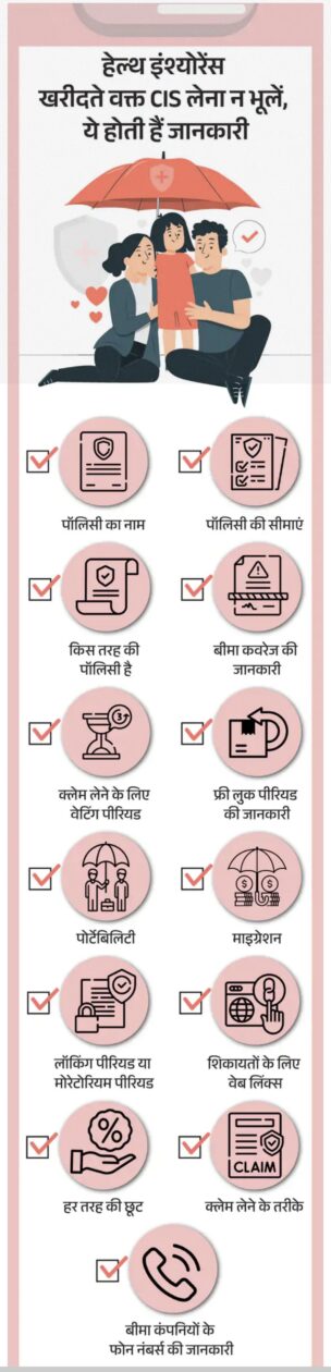 हेल्थ-इंश्योरेंस