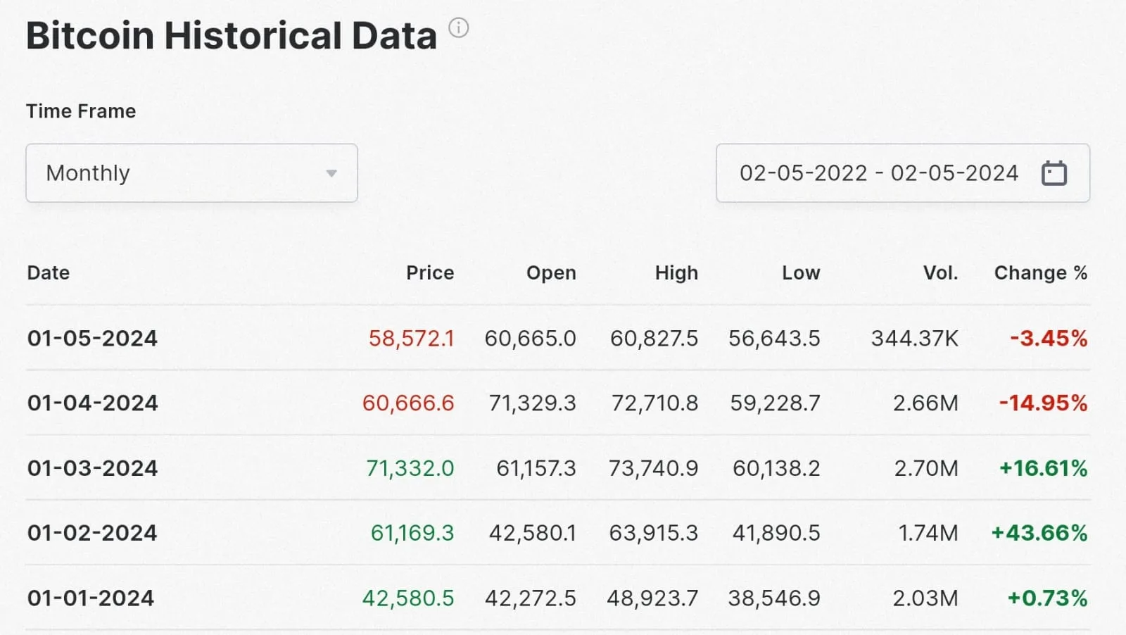 Best-Cryptocurrency-Coin-to-Invest-for-Future