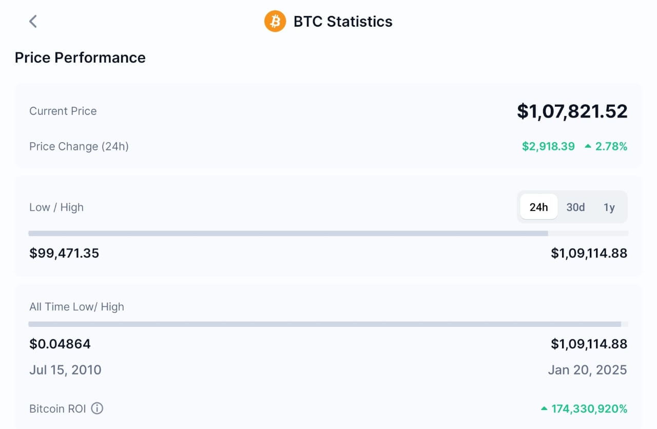 trump's-inauguration-skyrocket-bitcoin